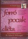 Dr. Suhas G. Kshirsagar Dr. Deepak Chopra - Forr pocak dita ANTIKVR